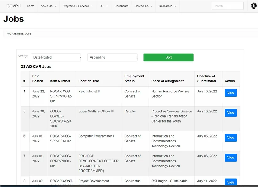 Public jobs page listing DSWD-CAR vacancies with positions, places of assignment and submission deadlines.